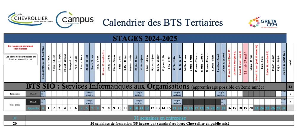 Calendrier alternance 2024-2025